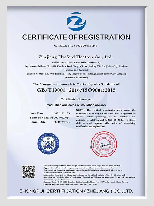 ISO9001