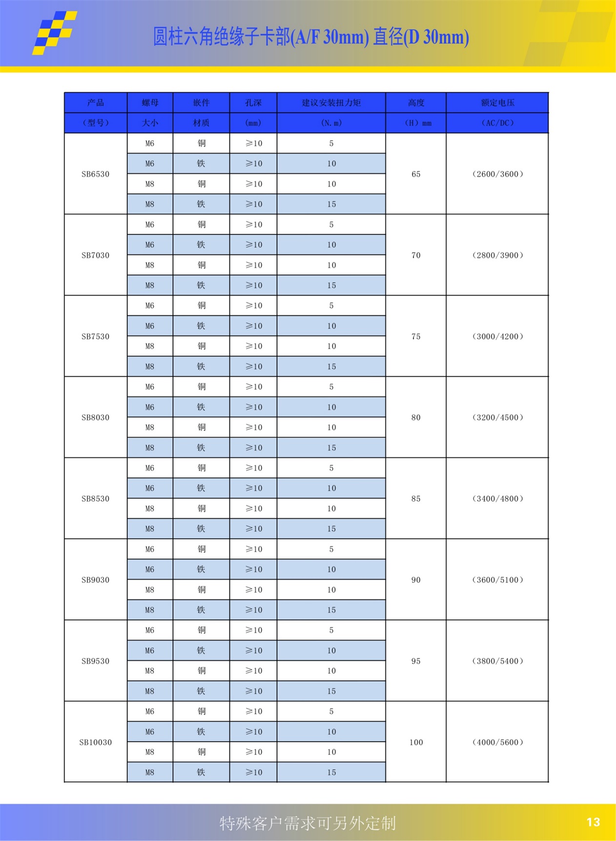 中文宣传册20230404-page-14.JPG